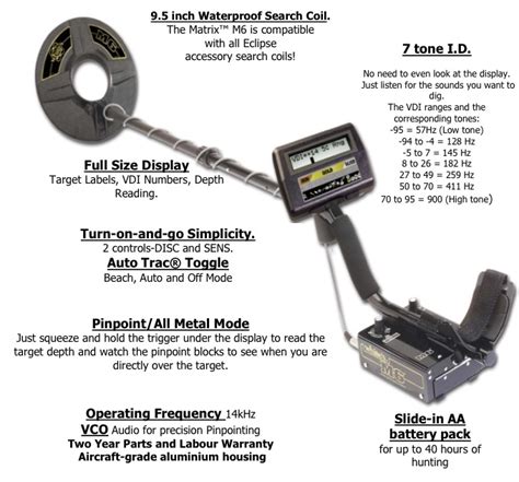 whites metal detector inside control box|white's metal detector m6.